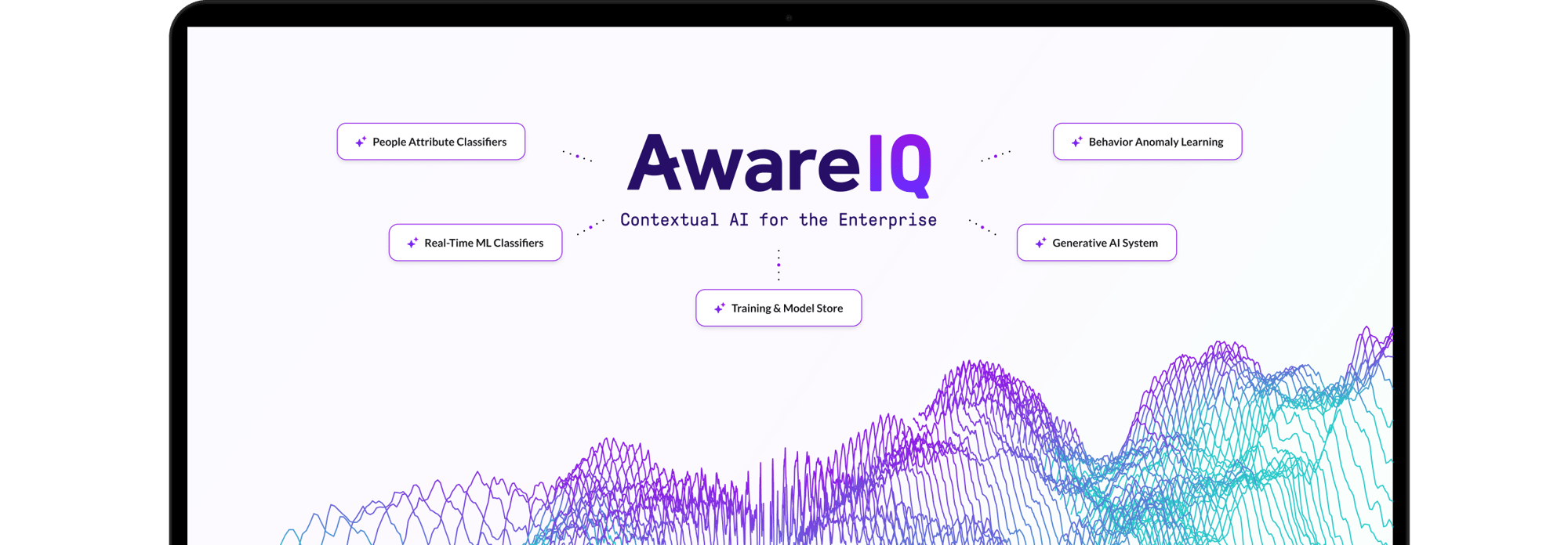 AwareIQ_web_laptop 2-1