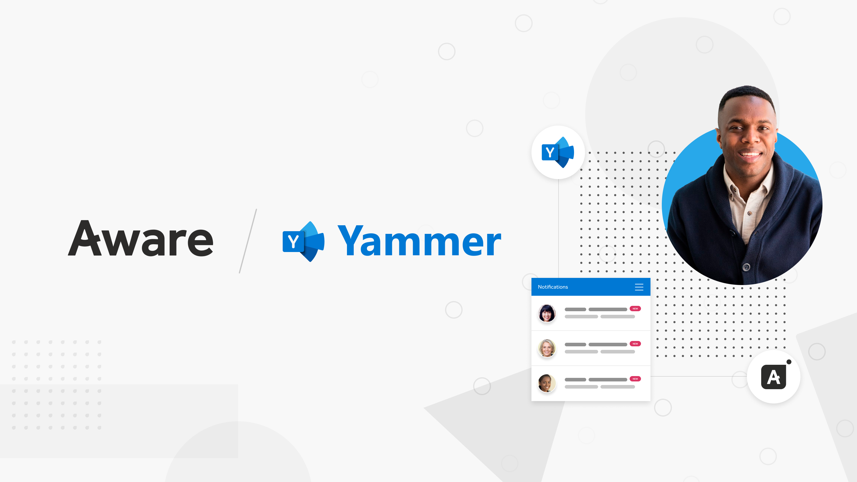 Feature Image - Aware & Yammer@2x