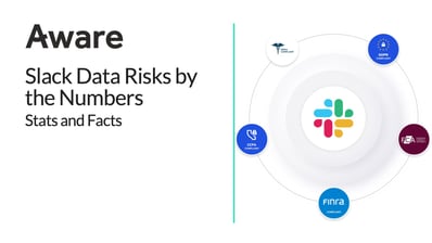 Slack Data Risks by the Numbers